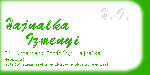 hajnalka izmenyi business card